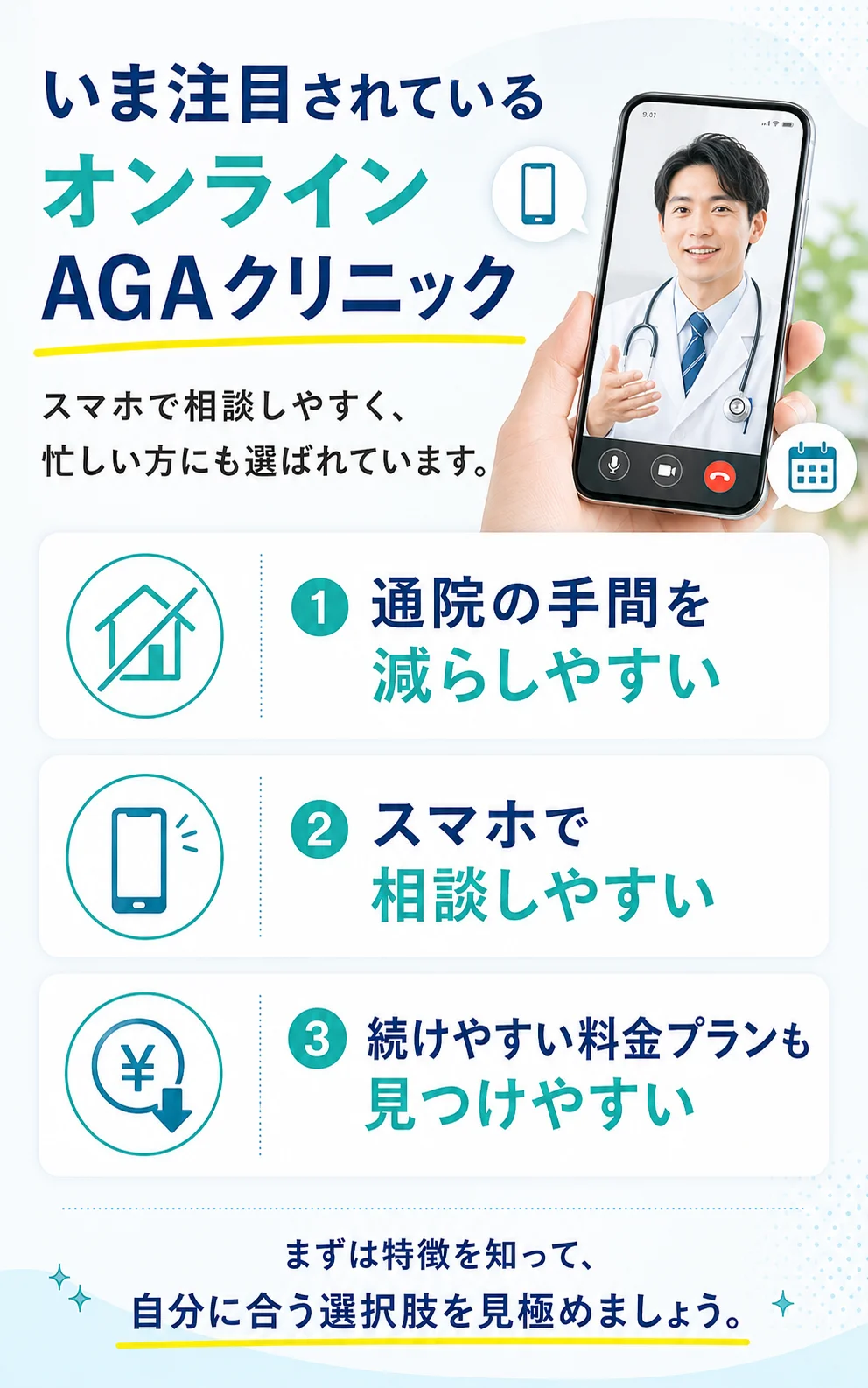 オンラインAGAクリニックの特徴