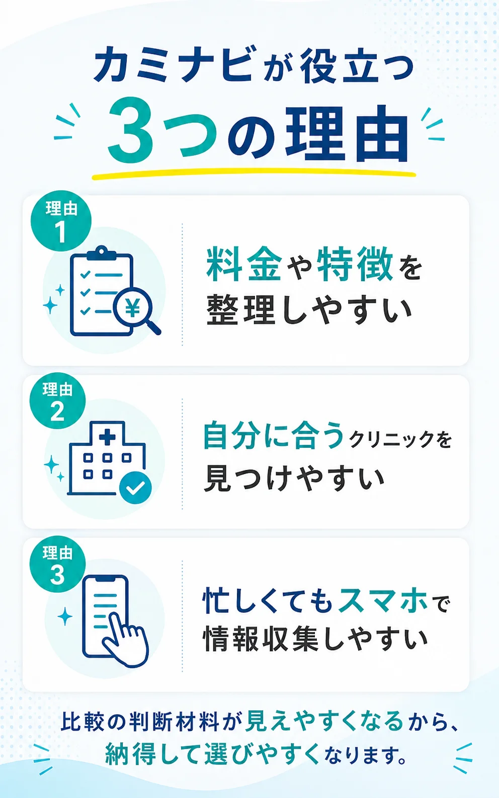 カミナビが役立つ3つの理由